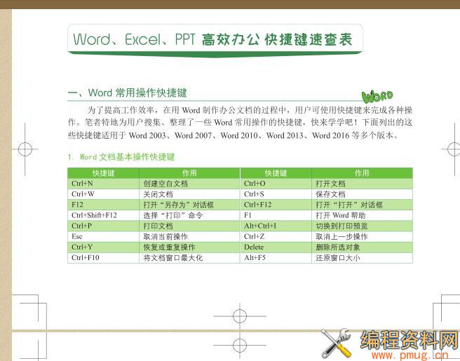 word,excel,ppt办公软件快捷键速查表
