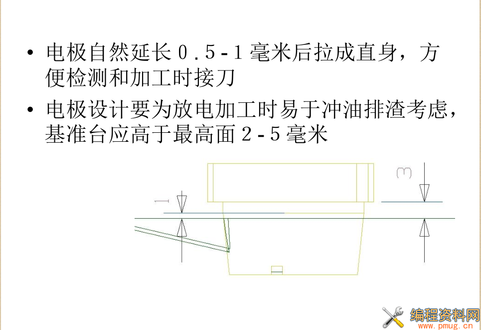 分享一份拆电极的注意事项，强烈推荐新手朋友查看,已整理成ppt