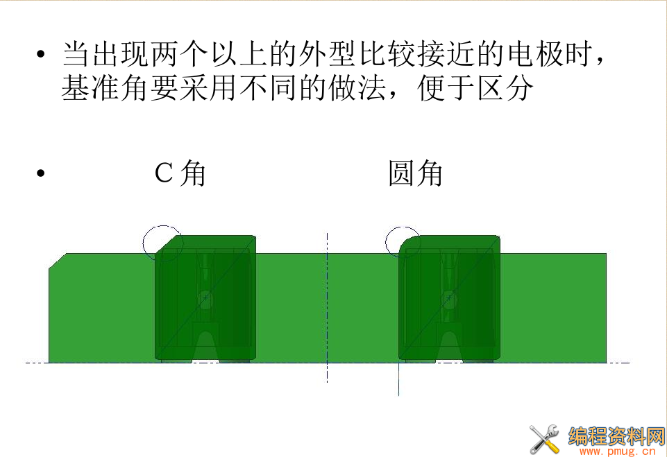 分享一份拆电极的注意事项，强烈推荐新手朋友查看,已整理成ppt