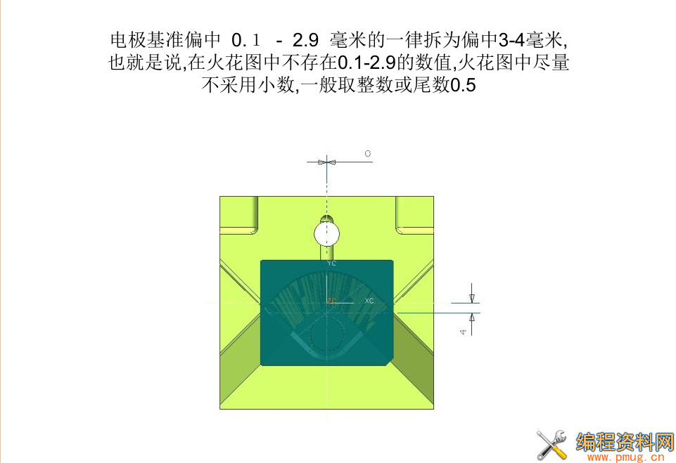 分享一份拆电极的注意事项，强烈推荐新手朋友查看,已整理成ppt