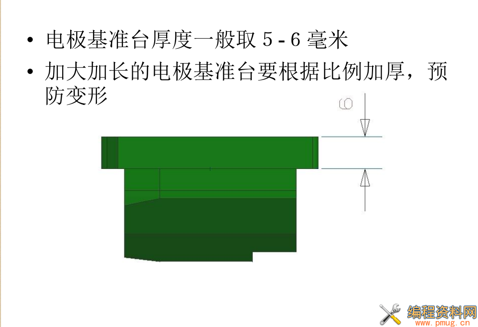 分享一份拆电极的注意事项，强烈推荐新手朋友查看,已整理成ppt