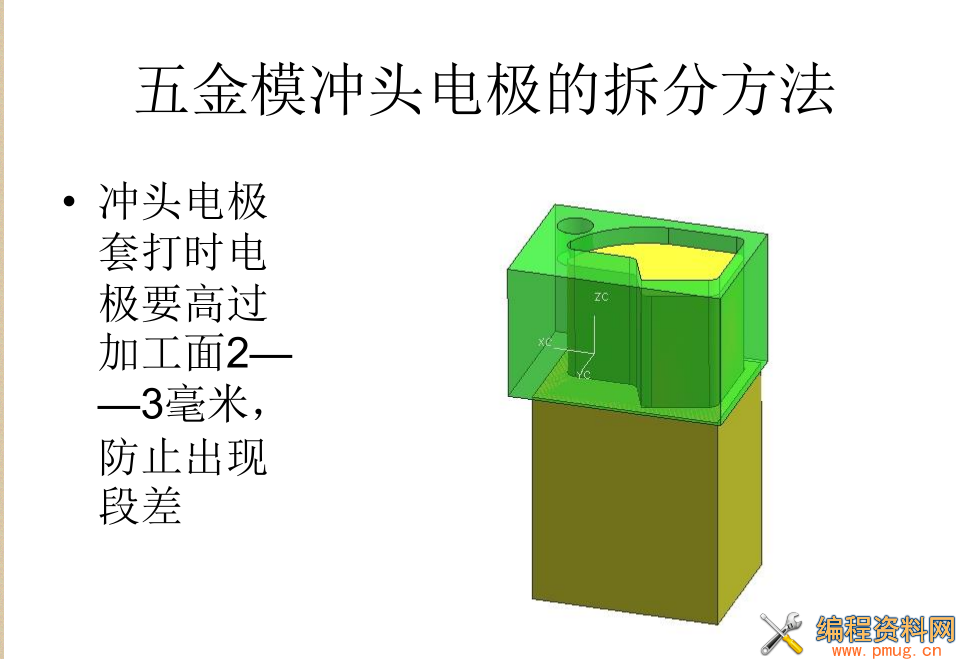 分享一份拆电极的注意事项，强烈推荐新手朋友查看,已整理成ppt