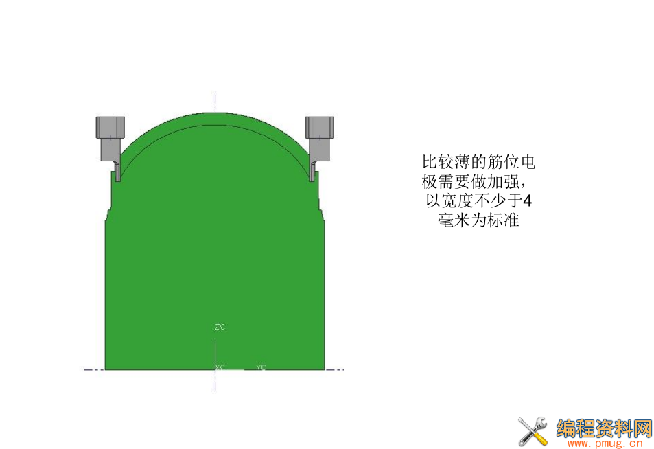 分享一份拆电极的注意事项，强烈推荐新手朋友查看,已整理成ppt